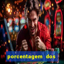 porcentagem dos jogos pg slots